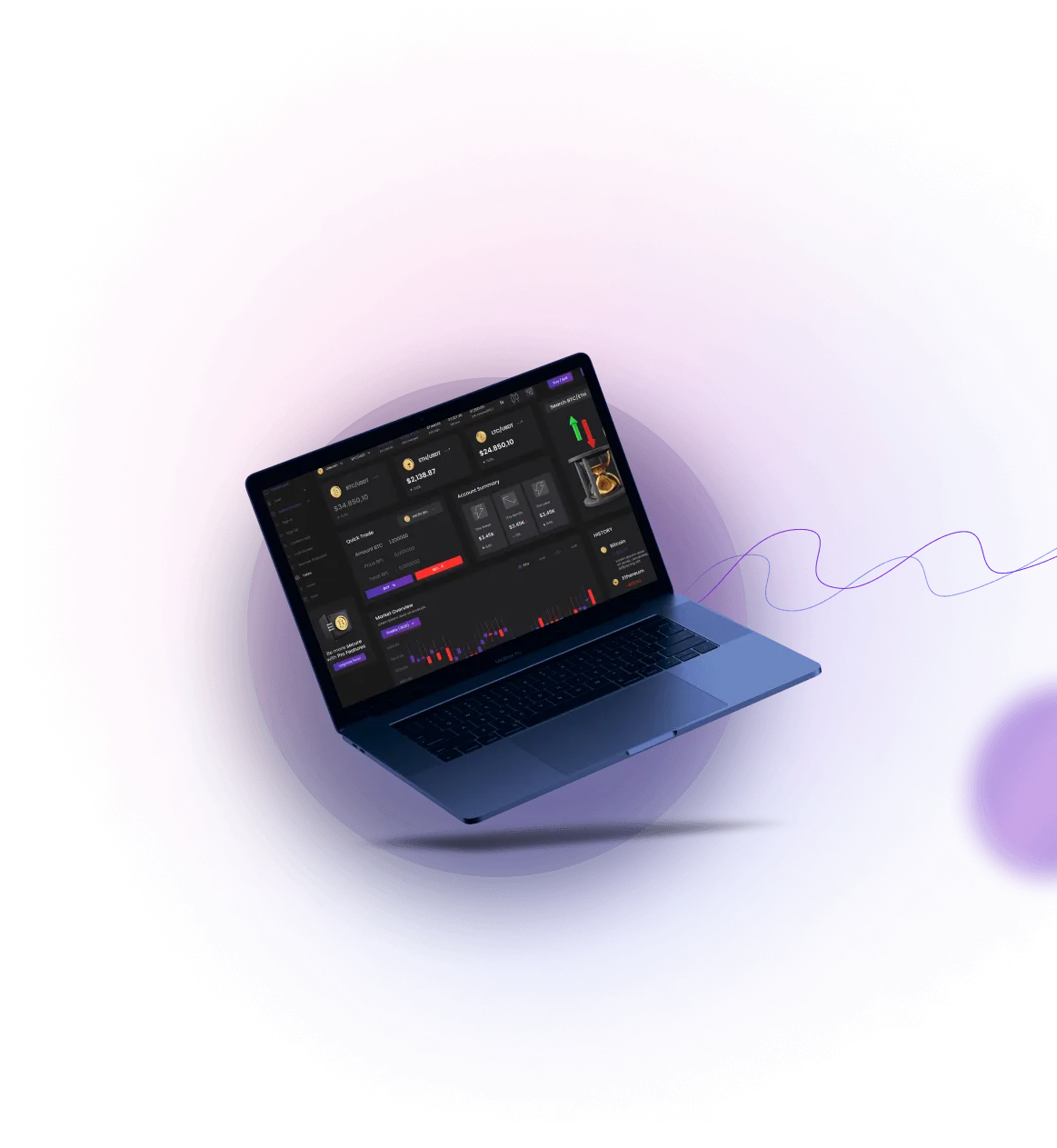 FinverioX - FinverioX Trading